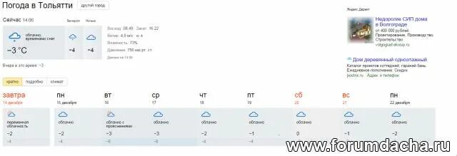 Прогноз погоды в тольятти сегодня. Погода Тольятти сегодня. Погода Тольятти сегодня по часам. Погода в Тольятти на неделю. Погода Тольятти сегодня почасовая.