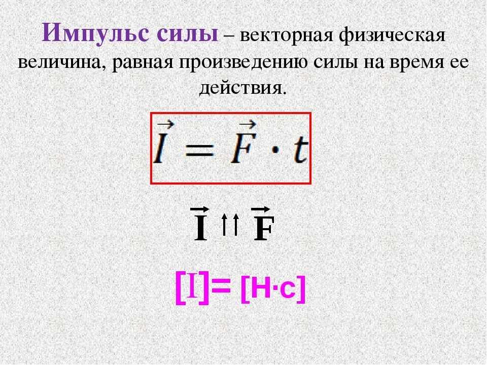 Импульс равен формула. Импульс силы формула физика 9 класс. Импульс силы формула физика 10 класс. Формула импульса в физике через силу. Формула импульса через силу.