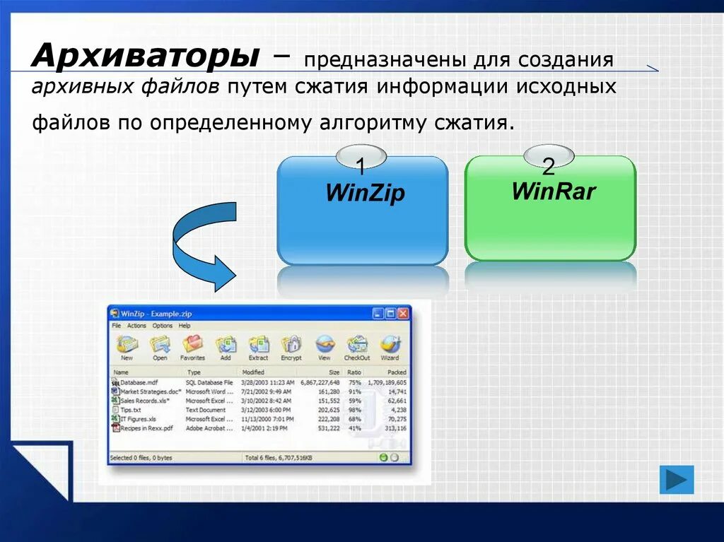 Программы архивации предназначены для. Программы сжатия информации. Программы-архирование. Сжатие информации архиватор. Архиватор сжатие файлов