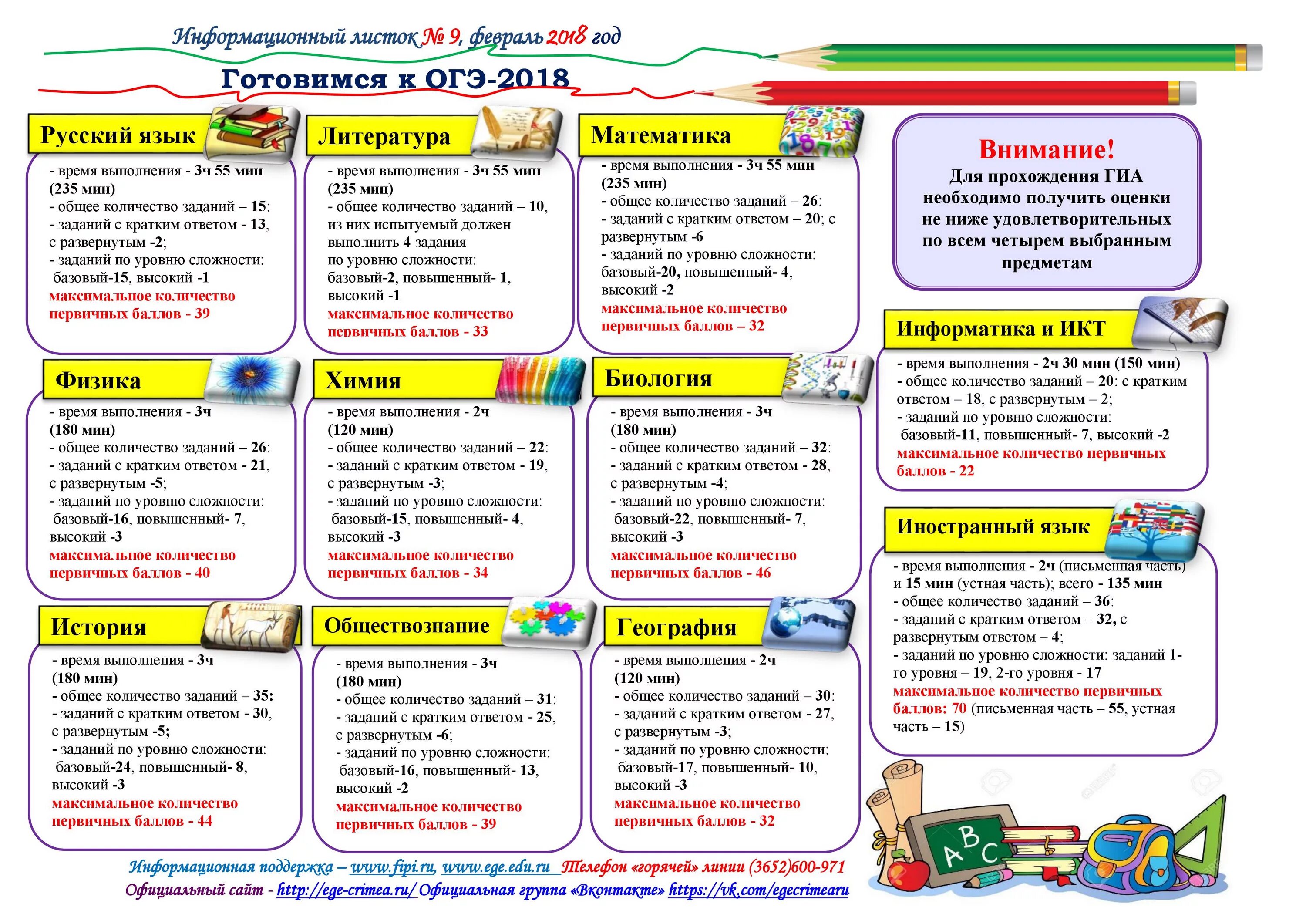 1 задание егэ русский язык. Экзамены гиа и егэ. Подготовка к егэ плакаты. Огэ егэ. Плакаты егэ.