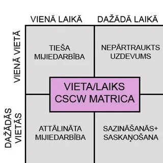 Матрица карнавал