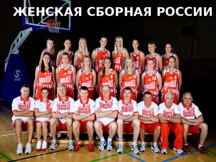 Олимпийская сборная по баскетболу состав. Олимпийская сборная по баскетболу состав. Дрим тим сша баскетбол. Олимпийская сборная по баскетболу состав. Олимпийская сборная по баскетболу состав.
