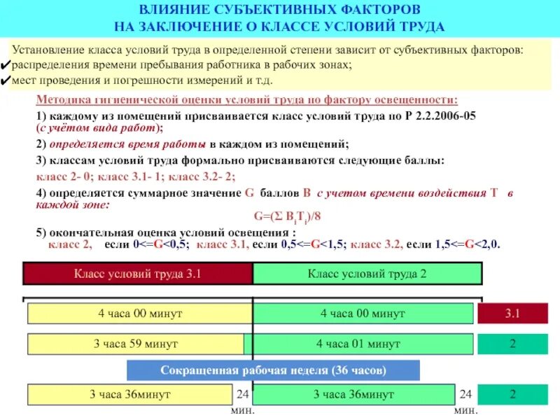 Классы условий труда по освещенности. Класс условий труда освещенность. Оценка класса условий труда по фактору освещение. Факторы влияющие на оценку условий труда.