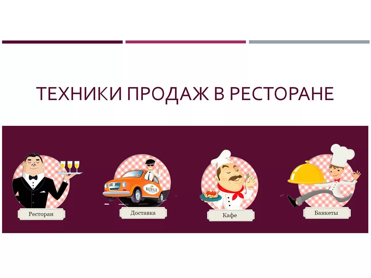 Тренинг для официантов ресторана увеличение продаж. Стандарты ресторанного сервиса для официантов. Методы официантов. Техники продаж в ресторане. Методы продаж в ресторане.