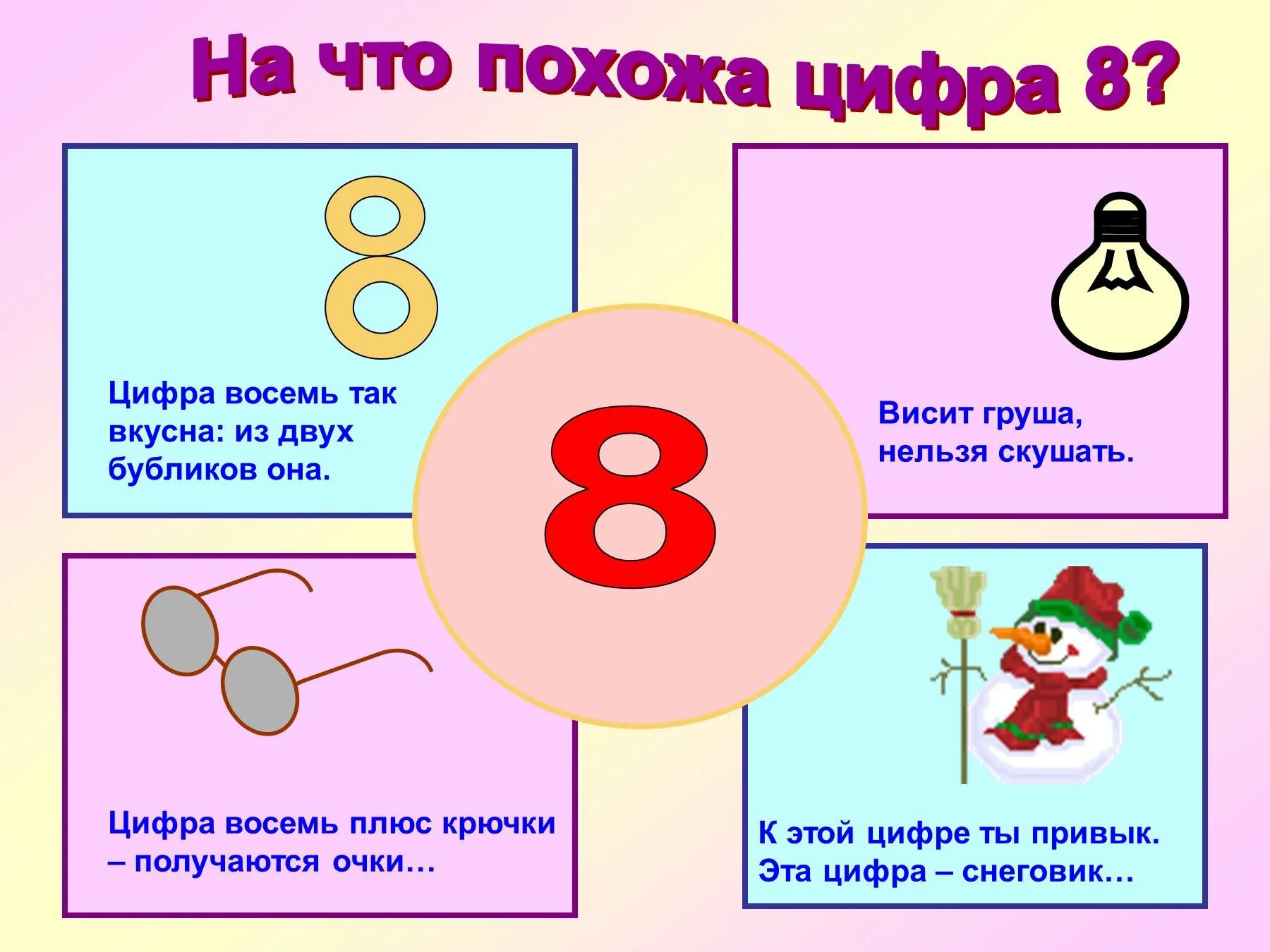 Первую старшую цифру