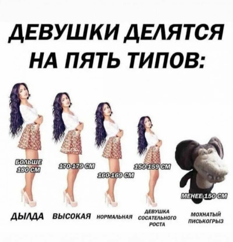 Как называют людей с маленьким ростом. Рост человека таблица. Как назвать человека с маленьким ростом. Как назвать человека с маленьким ростом. Как называют людей с маленьким ростом.