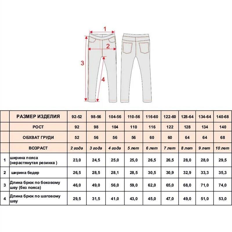 Размер штанов ребенка на 110 размер. Размер шагового шва штанов на рост 110. 44 Размер брюк параметры мужские. Размерная таблица брюк для подростков. Размер классических брюк мужских