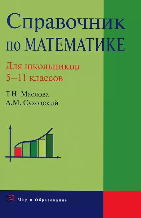 11 класс математика купить. Справочник по математике. Справочник школьника по математике. Школьный справочник по математике. Справочник по математике для школьников.