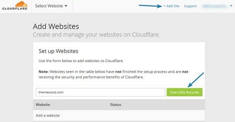 Cloudflare настройка