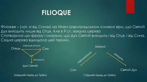 Филиокве