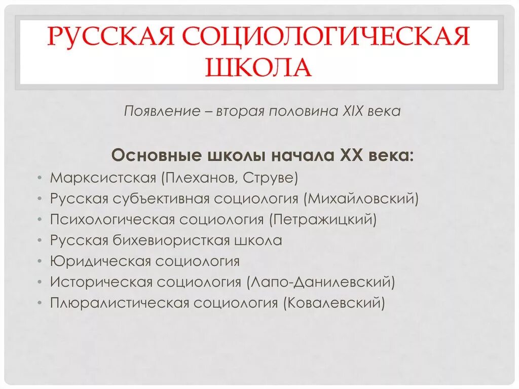 Российская социальная школа. Основные школы социологии. Русская социологическая школа. Основные социологические школы. Социологические школы 20 века.