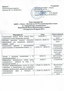 Неделя иммунизации в детском саду план мероприятий