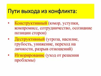 Разрешения моментов