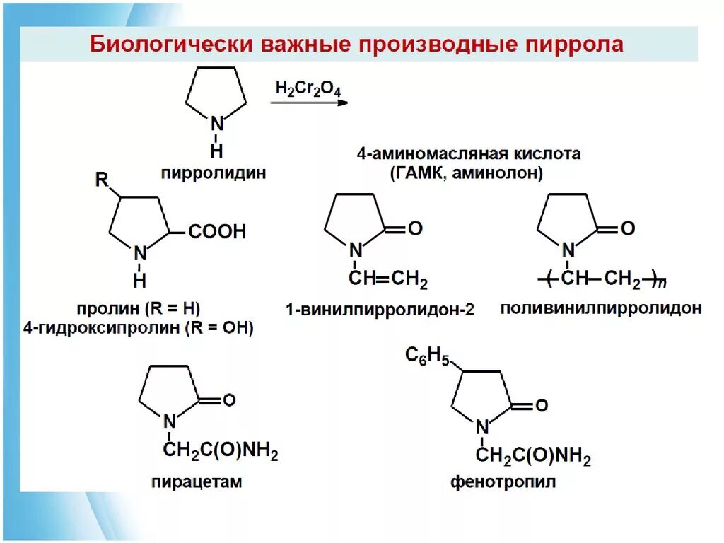 Ковид пирола. Биологически важные гетероциклические соединения. Биологически важные производные пиррола. Основность гетероциклических соединений. Пиррол формула и его производные.