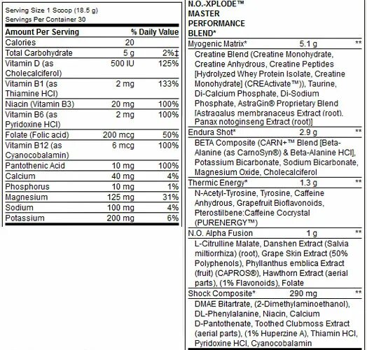 BSN no-Xplode состав. No Xplode BSN 3.3 состав. Состав предтрен no Xplode. BSN no-Xplode 3.0 555 гр.