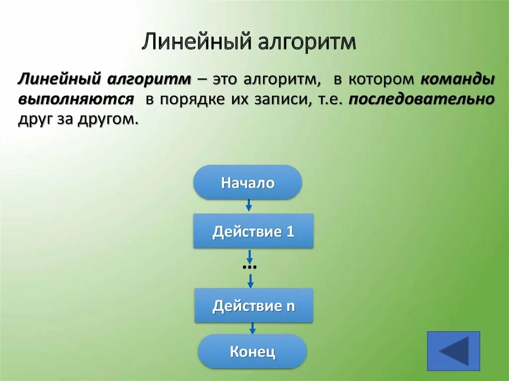 Алгоритмы практических навыков. Линейные алгоритмы Информатика 6 класс. Линейный алгоритм это в информатике. Линейный линейный алгоритм. Линейный алгоритм это алгоритм.