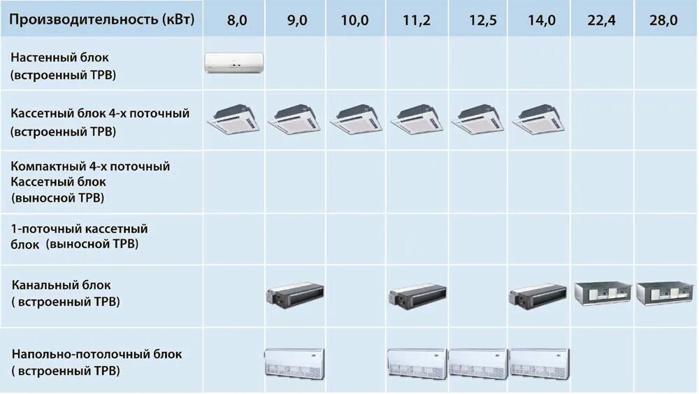 Коробка модульная настенная 54655. Mag 5100w. Блок розеток на 4 розетки для скрытой проводки. Блок настенного монтажа. Розетка с выключателем и usb.