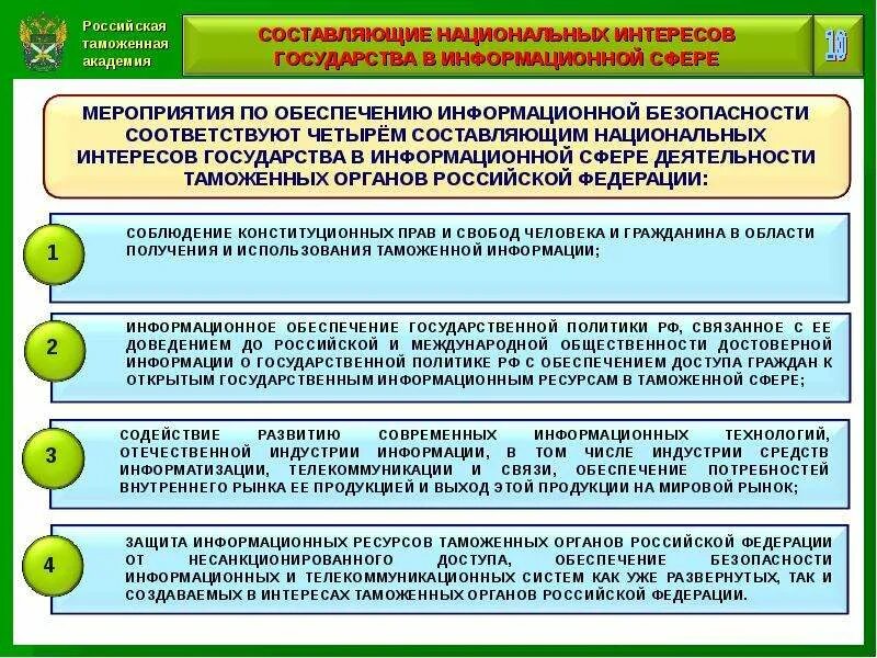 Безопасность в таможенных органах. Обеспечение деятельности таможенных органов.. Информационное обеспечение в таможне. Информационные ресурсы таможенных органов. Информационные технологии в таможенной деятельности.