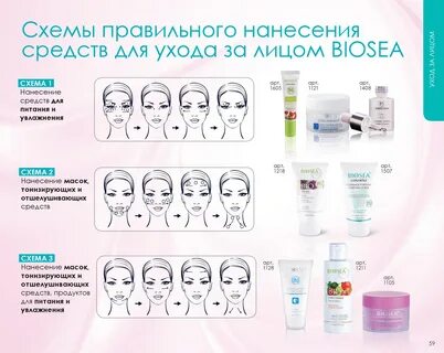 Порядок очищения лица