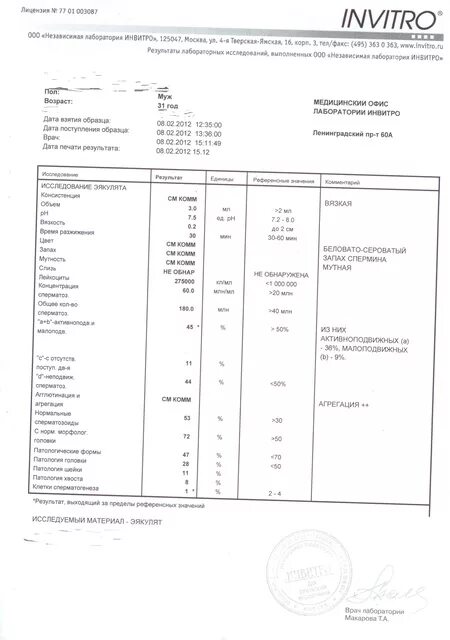Секс В Большом Городе 12 Инфекций