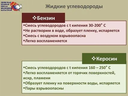 Жидкие углеводороды
