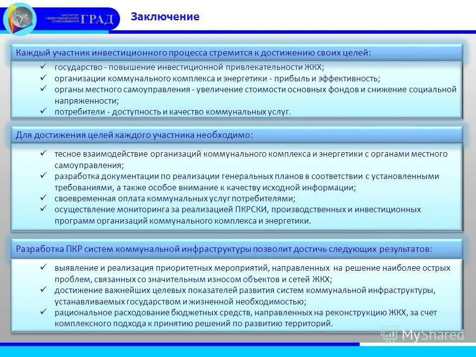 Утверждение программ комплексного развития коммунальной инфраструктуры. Программа комплексного развития систем коммунальной инфраструктуры. фото комплексного развития коммунальной инфраструктуры. дополнительные признаки системы коммунальной инфраструктуры. комплексный план в аис жкх.