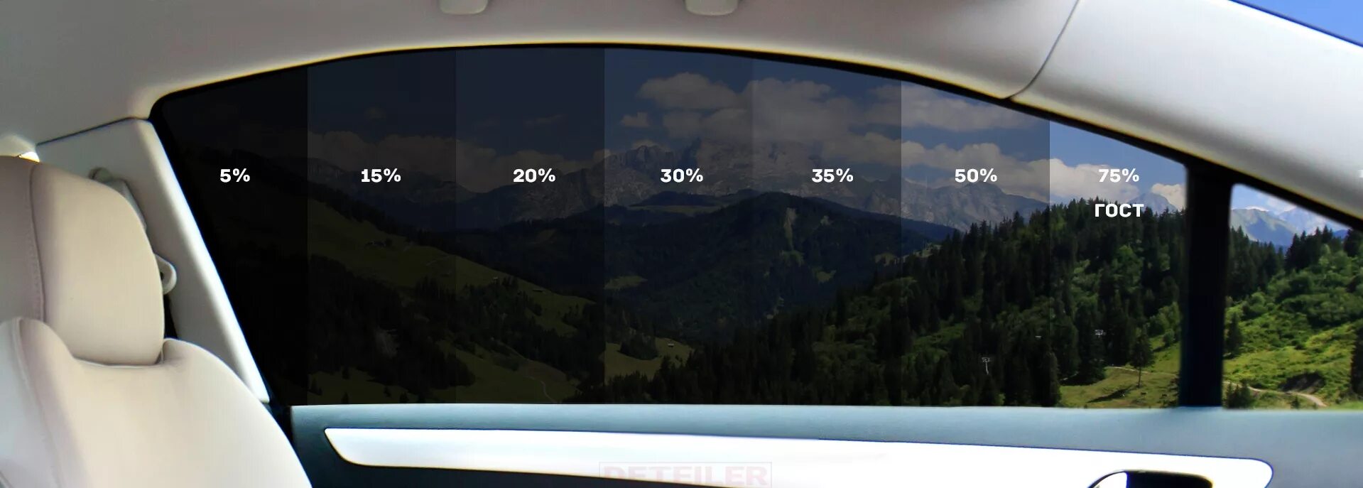 Тонировка стекол автомобиля в домашних условиях. Тонировка светопропускаемость 75. Пленка тонировочная 20 процентная. Плёнка 70 процентов светопропускаемости. Тонировка светопропускаемость 70.