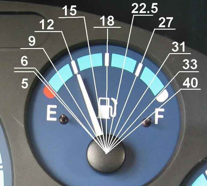 8. 8. 8 на панели. 8. Расход топлива матиз 0.
