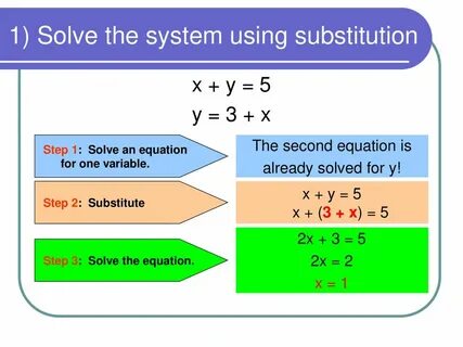 Solve system