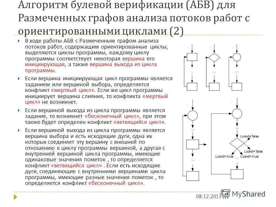 Конструкция цикла с постусловием. «алгоритмизация и основы программирования» 6 класс. Цикл с предусловием постусловием и параметром. Блок-схема метода ньютона-рафсона. Цикл входа выхода.