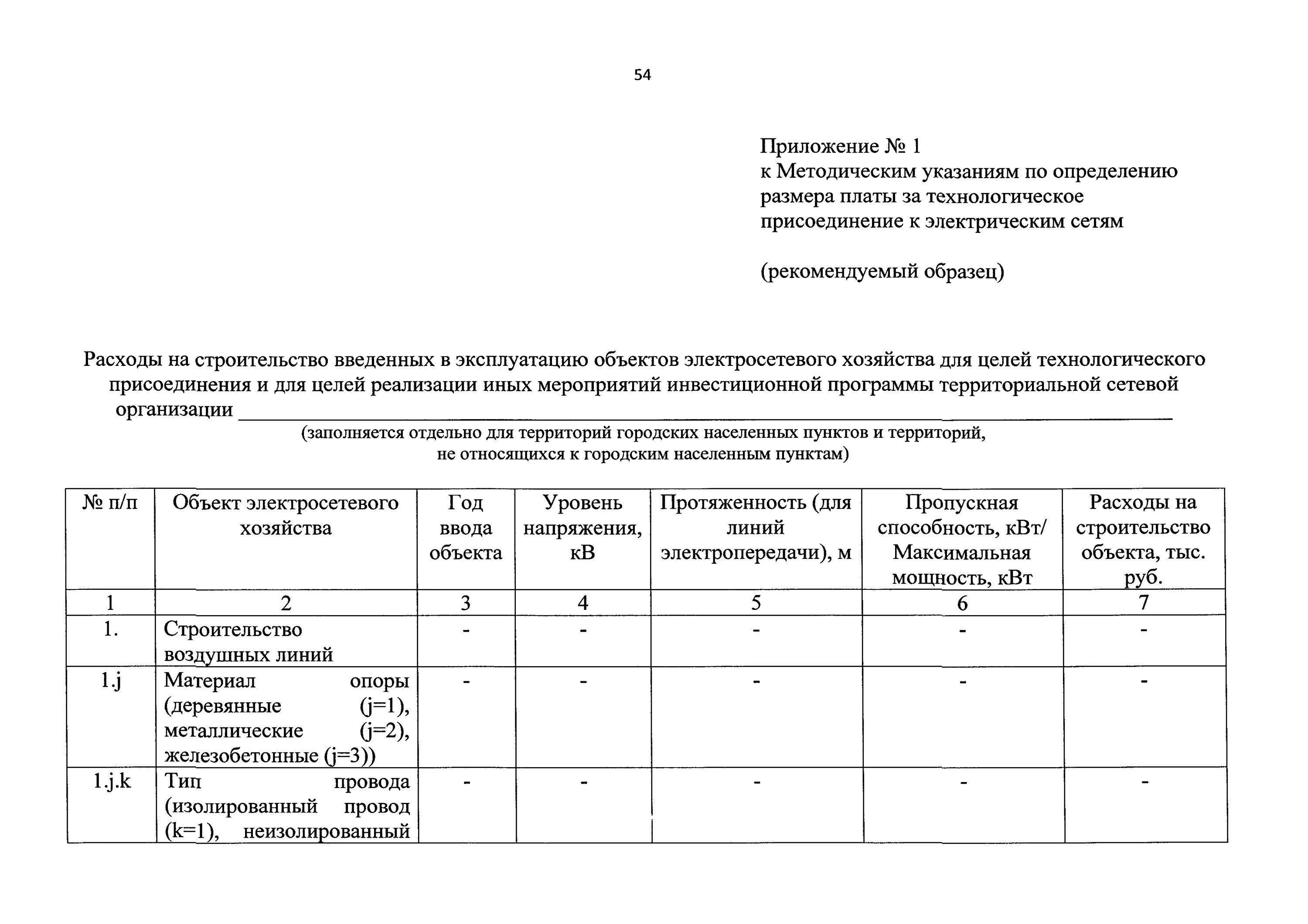 861 постановление правительства рф. Выпадающие расходы на технологическое. Способ внесения платы за технологическое присоединение. Квитанция за технологическое присоединение к электрическим. Определение размера платы за технологическое присоединение.