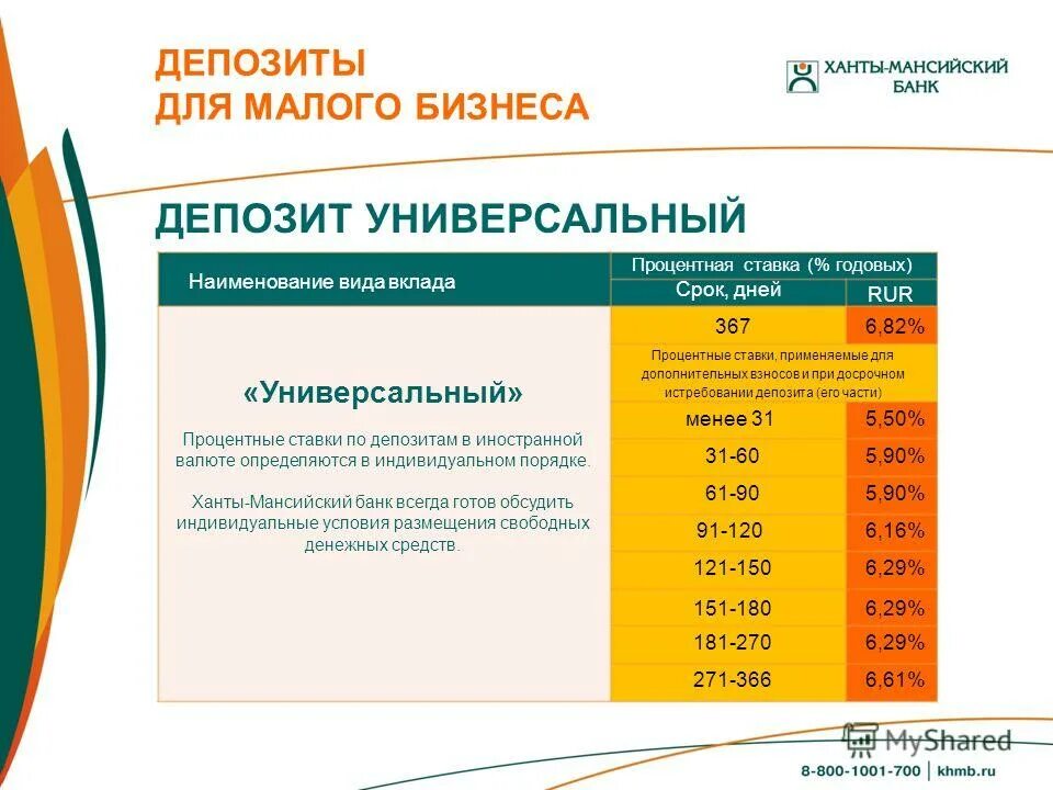 вклад баннер. мелбет. 15 депозит. вклад в банк. 15 депозит.