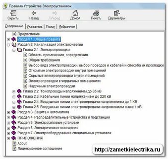 Пуэ последняя редакция