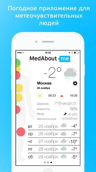 Метеопрогноз на сегодня для метеозависимых. Погода для метеозависимых. МЕТЕОНОВА для метеозависимых. Погода для метеозависимых людей. Приложения для метеозависимых.