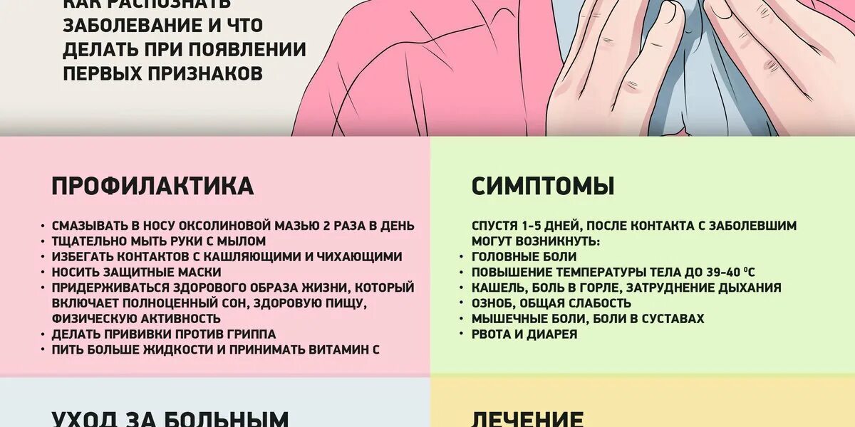 Боль в горле болит голова. Головная боль и боль в горле. Горло болит и головная боль. Болит горло и температура.