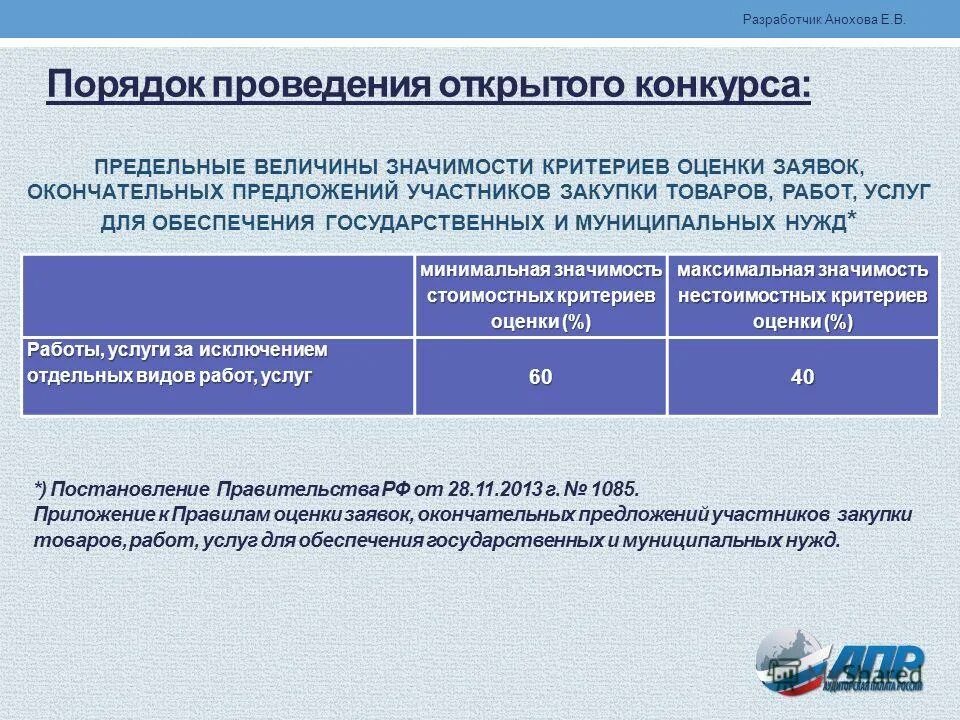 Предложение участника открытого конкурса. Критерии оценки заявок. Значимость критерия оценки это. Порядок оценки заявок. Оценка важности критериев.