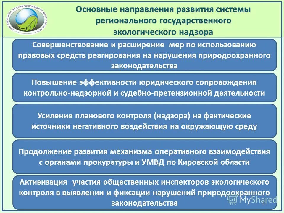 Осуществление государственного экологического надзора. Правовые основы экологического контроля и надзора. Направления государственного экологического надзора. Государственный экологический надзор форма. Функции экологического надзора.