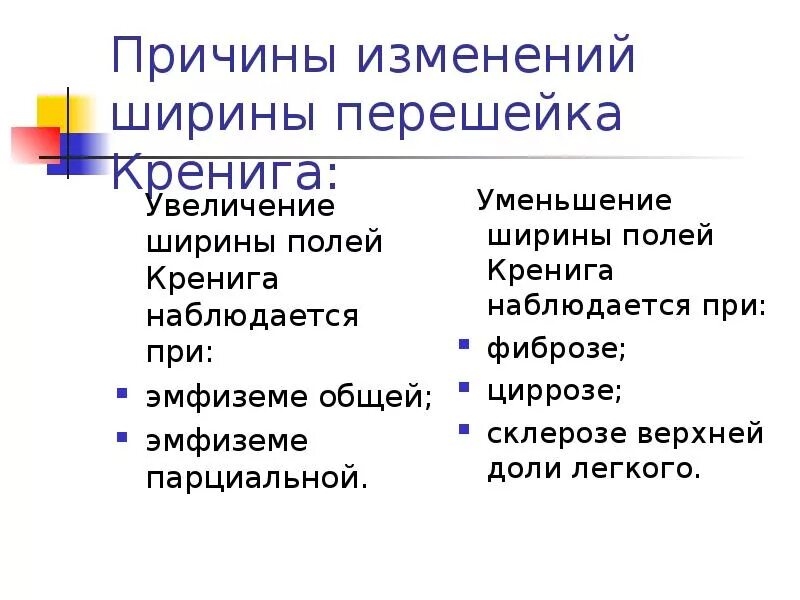 Причины изменений течений. Уменьшение полей Кренига. Поля Кренига при эмфиземе. Уменьшение ширины полей Кренига наблюдается при. Увеличение полей Кренига причины.