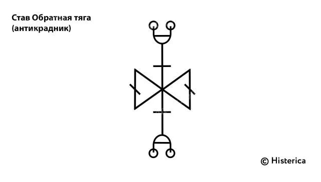 Откат обратка. Став Обратная тяга. Рунический став Обратная тяга. Руниче кий став обратка. Став антикрадник.