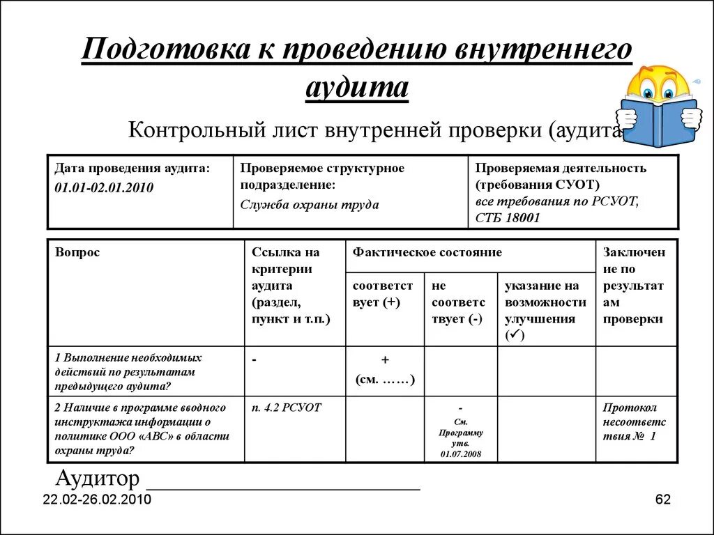 Программа проведения внутреннего аудита. Образец программы аудита по охране труда на предприятии. График аудита по охране труда пример. План проведения внутреннего аудита на предприятии.