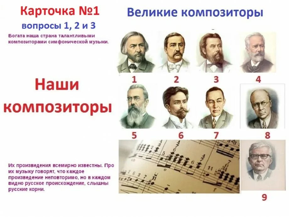 Образы русских композиторов. Великие русские композиторы. Пять русских композиторов.