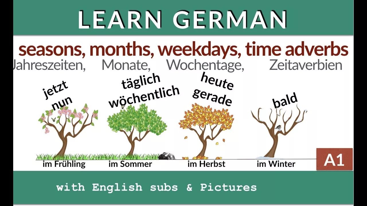 1 times a month. Seasons and months. seasons in german. weekdays month seasons. days of the week in german.