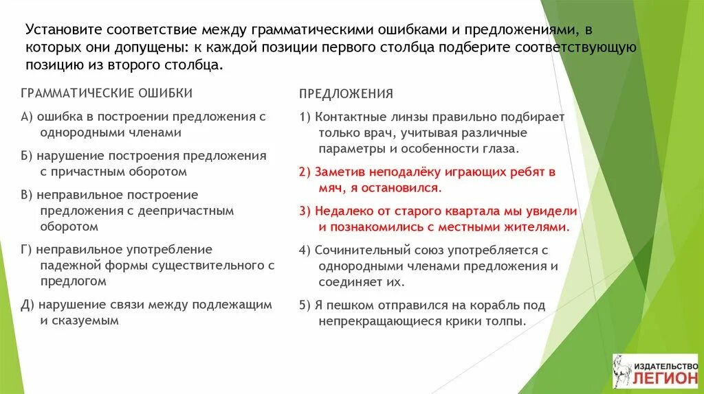 Установите соответствие между предложениями. Установите соответствие между грамматическими ошибками. Установите соответствие между грамм. Грамматическая ошибка допущена в предложении. Грамматическими ошибками и предложениями, в которых они допущены: к.