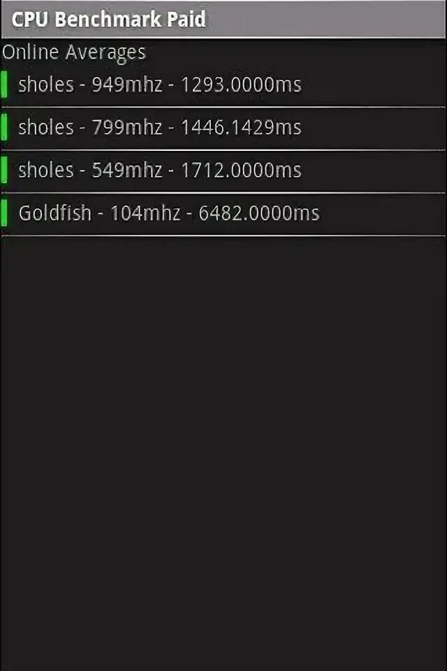 Note that cpu benchmark. Note that cpu benchmark