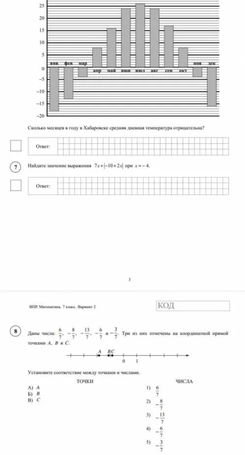 Разбор впр по математике 7 класс. ВПР по математике 7 класс 2022. ВПР Алгебра 7 класс 2022. ВПР 7 класс математика 2022. Ответы по ВПР 7 класс математика.