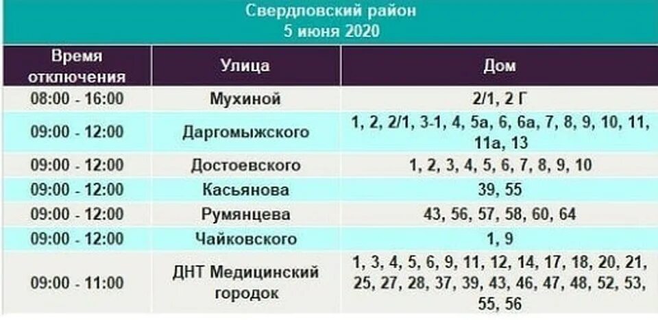 Отключение света в Иркутске сегодня. Отключение воды Иркутск. Отключение света Улан-Удэ сегодня. Почему отключили свет.