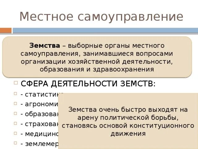 Выборные органы местного самоуправления в российской империи. Земства выборные органы местного самоуправления. Сферы деятельности земств. Местное самоуправление занимается вопросами. Земства определение.