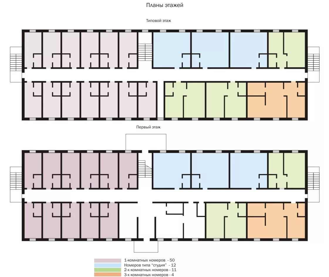Типовые общежития. Планировка общежития коридорного типа. Планировка общежития коридорного типа планировка. Планировки многоквартирных жилых домов коридорного типа. Жилые здания секционного и коридорного типа.