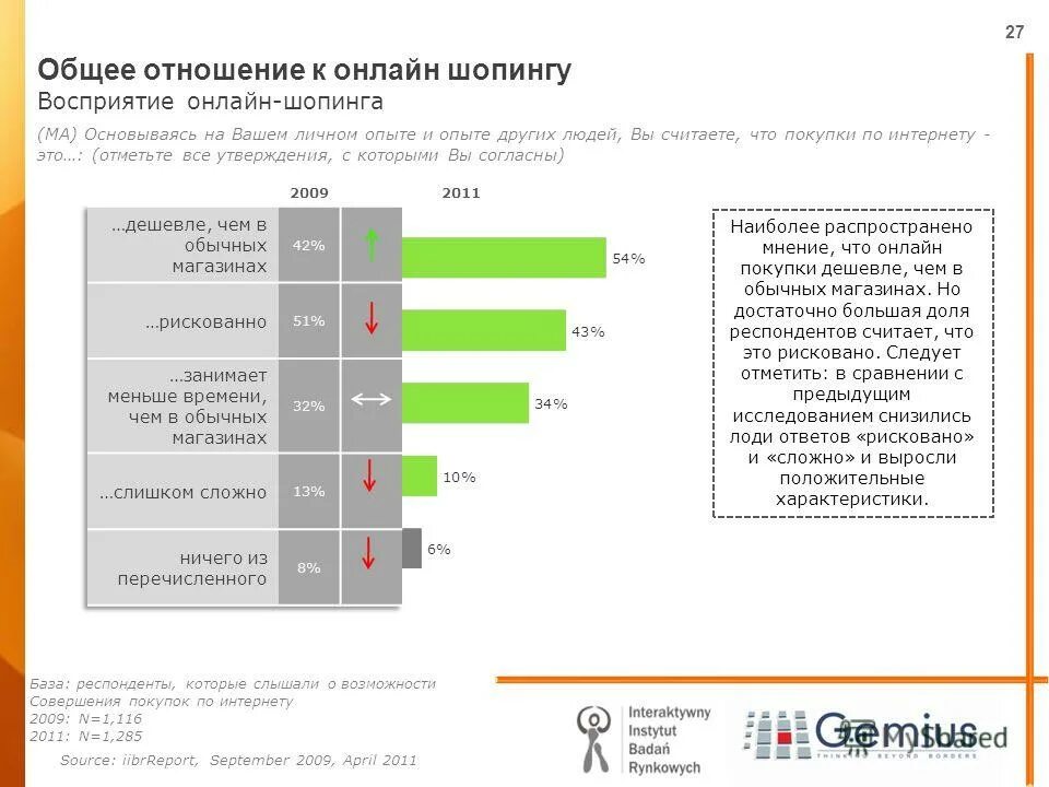 Характеристика ничего. Децибелы таблица сравнения. Анализ и оценка рисков проекта. Характеристика ничего. Уровень шума в дба таблица.