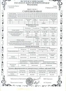 Политоринг 3 класс 2023
